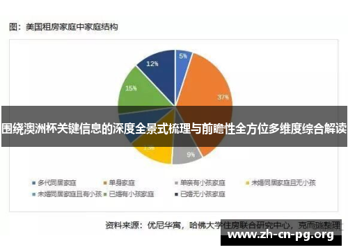围绕澳洲杯关键信息的深度全景式梳理与前瞻性全方位多维度综合解读