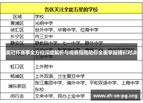 美冠杯赛事全方位深度解析与观赛指南助你全面掌握精彩对决